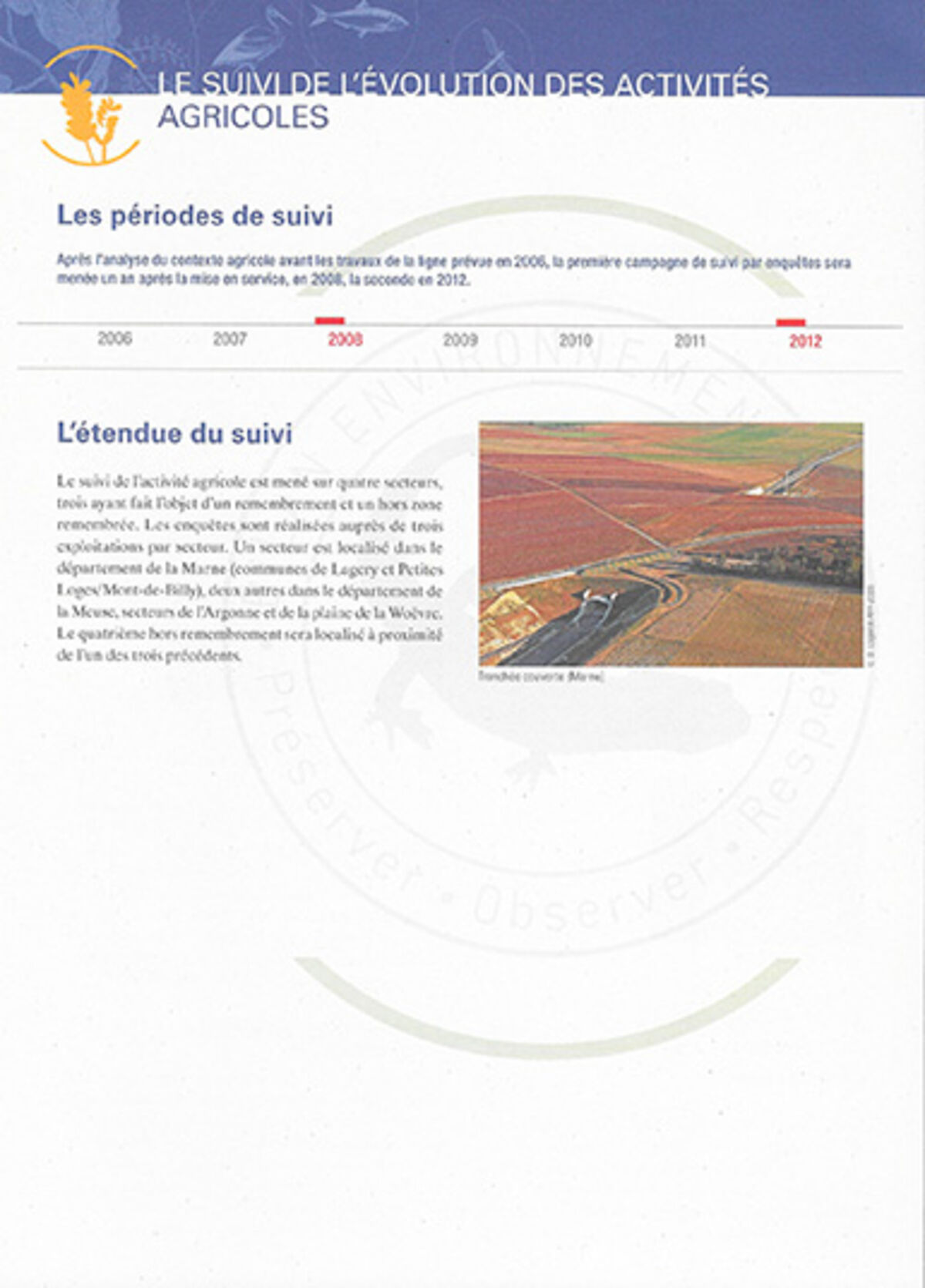 RFF – Réseau Ferré de France