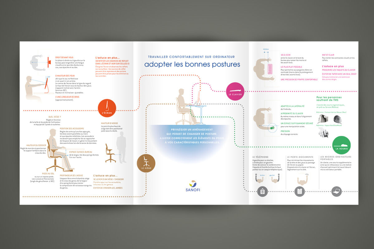image – Sanofi